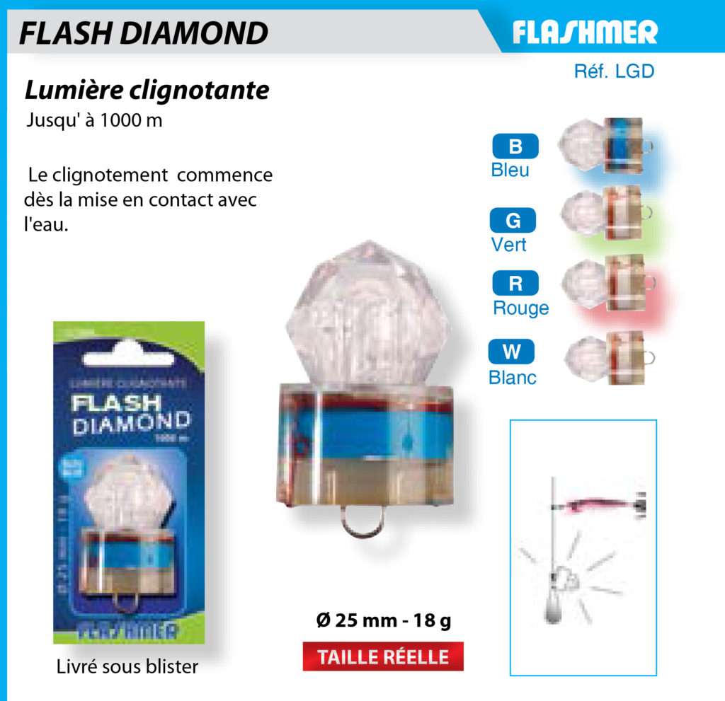 Lampes Flashmer : boostez tous vos montages calamars ! - Blog Flashmer